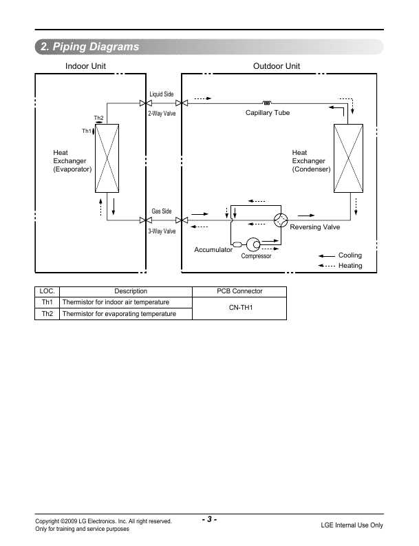 Сервисная инструкция LG LS-H0964SU4