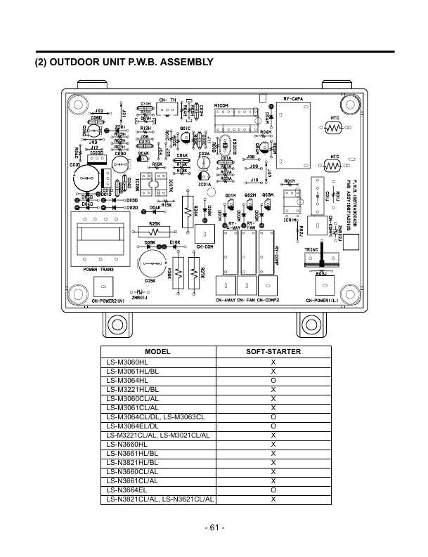 Сервисная инструкция LG LS-N3661BL