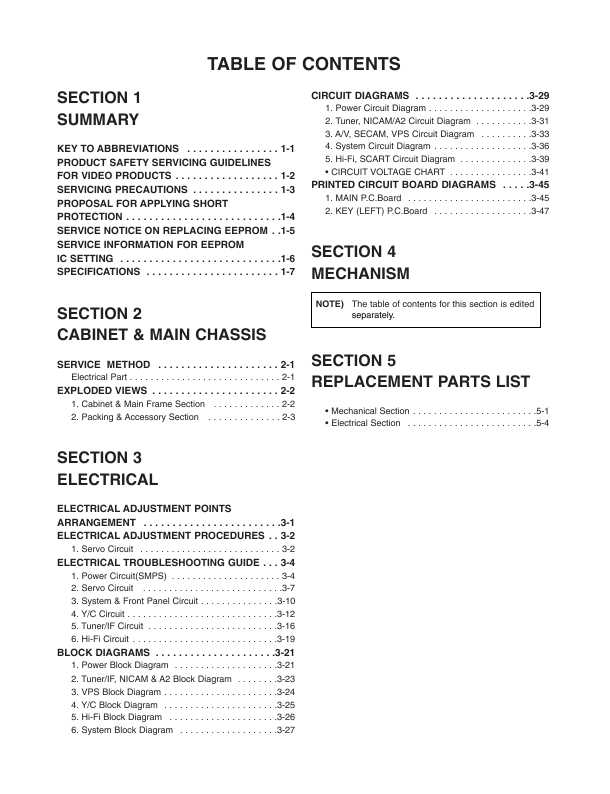 Сервисная инструкция LG LV-2288, LV-2378, LV-2578, LV-2788, LV-3398, LV-3598, LV-3799