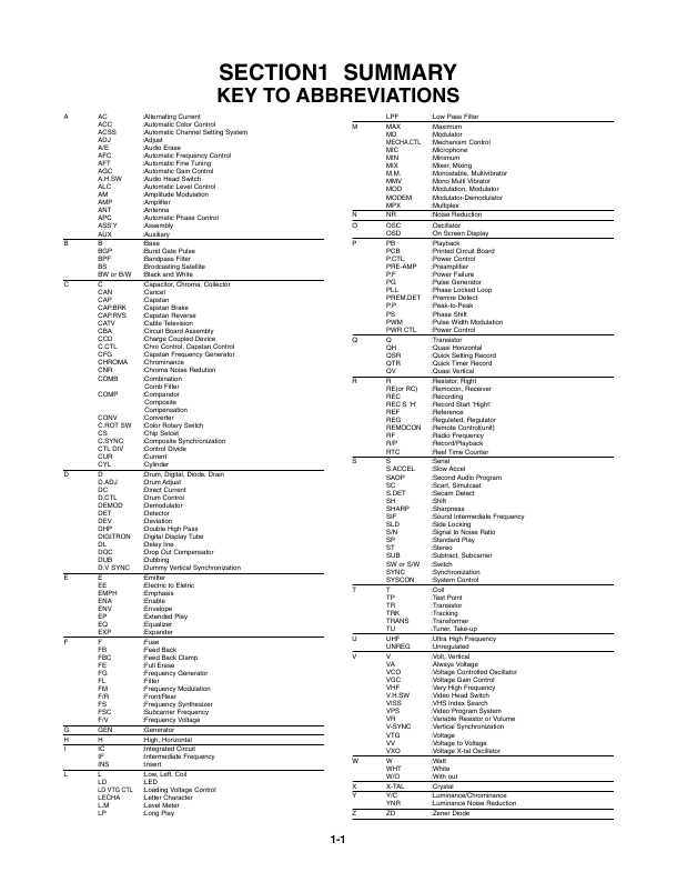 Сервисная инструкция LG LV-2288, LV-2378, LV-2578, LV-2788, LV-3398, LV-3598, LV-3799