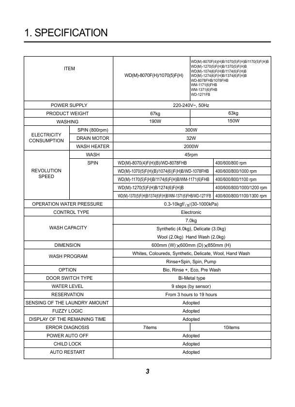 Сервисная инструкция LG WD-8074FHB