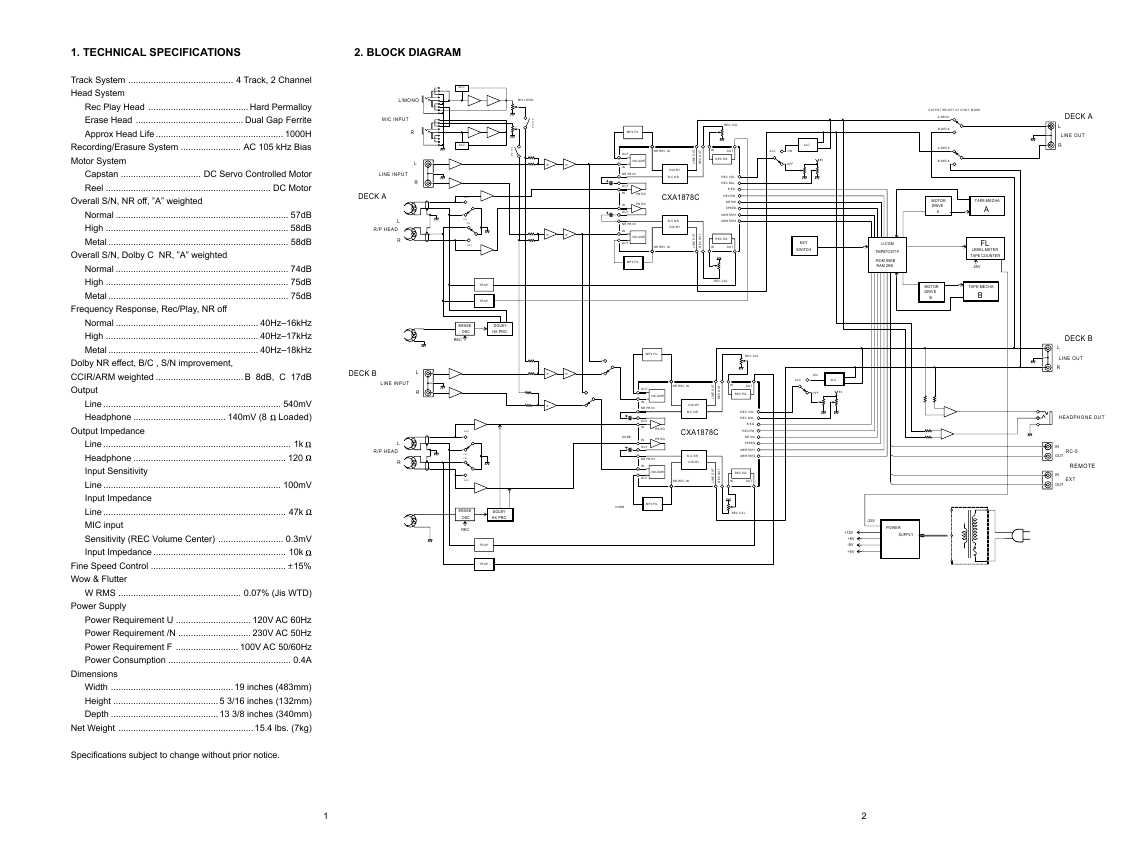 Сервисная инструкция Marantz PMD-511