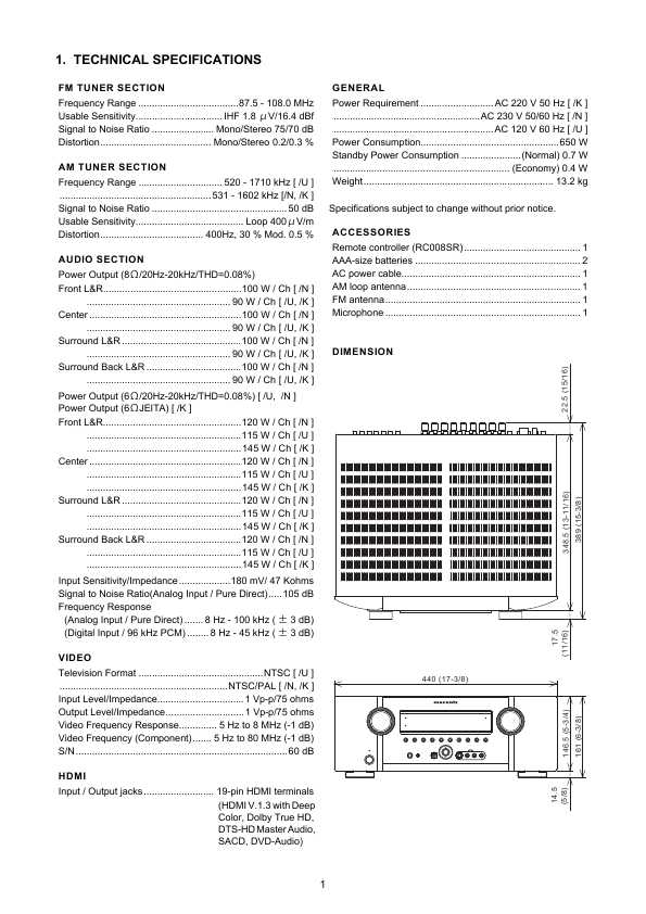 Сервисная инструкция Marantz SR-5004