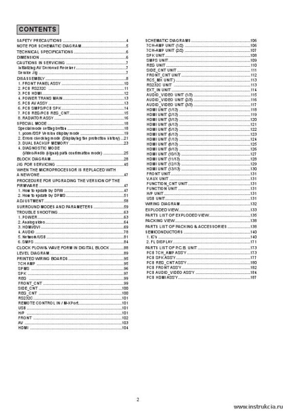 Сервисная инструкция MARANTZ SR-5006 V1