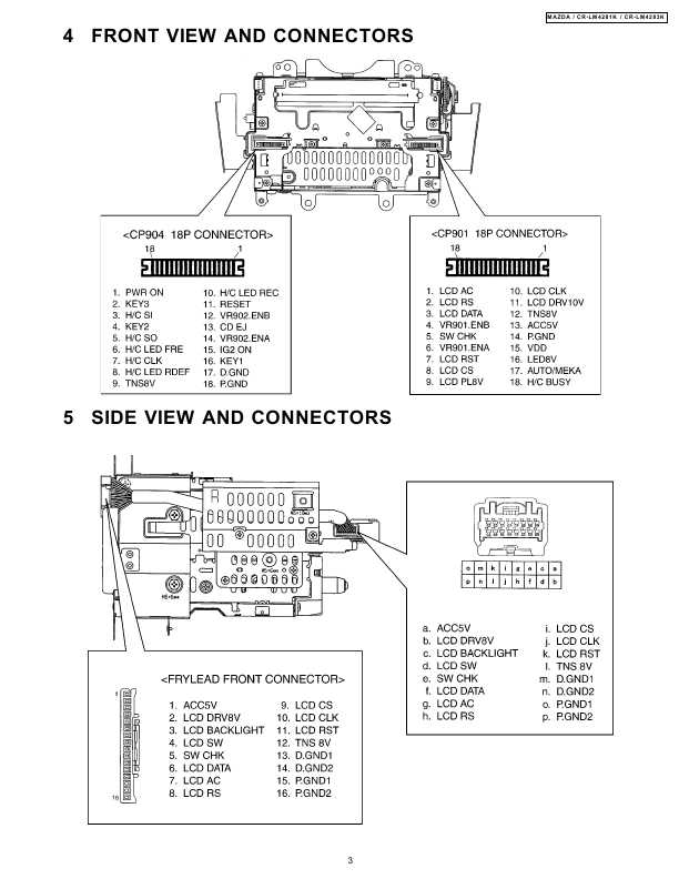 Сервисная инструкция Panasonic CR-LM4281K, CR-LM4283K