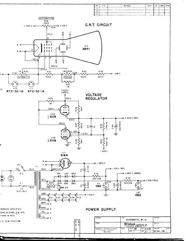 Сервисная инструкция McIntosh MI2