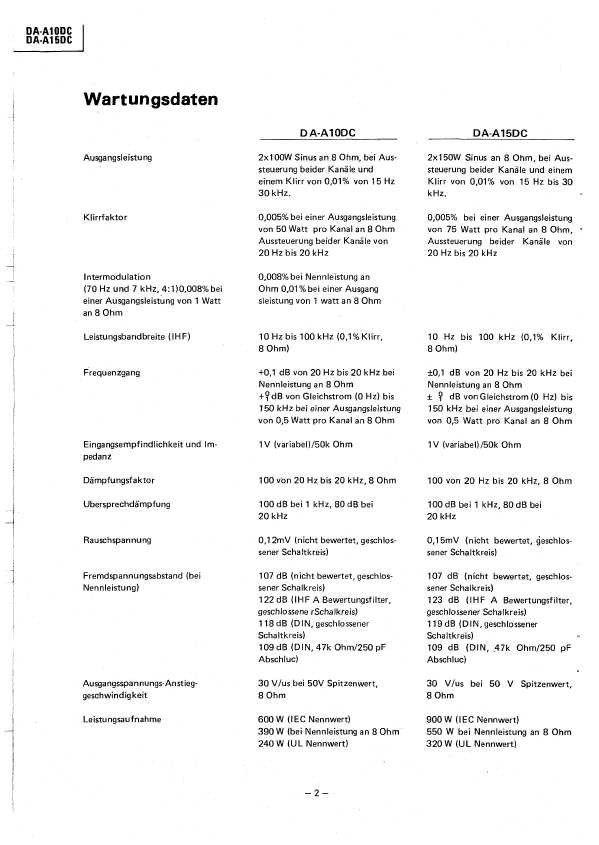 Сервисная инструкция Mitsubishi DA-A10DC, DA-A15DC