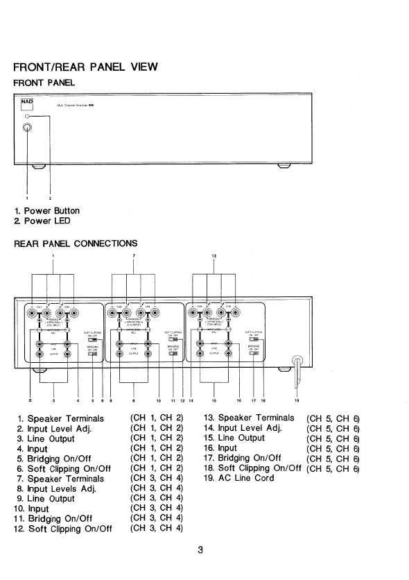 Сервисная инструкция NAD 906