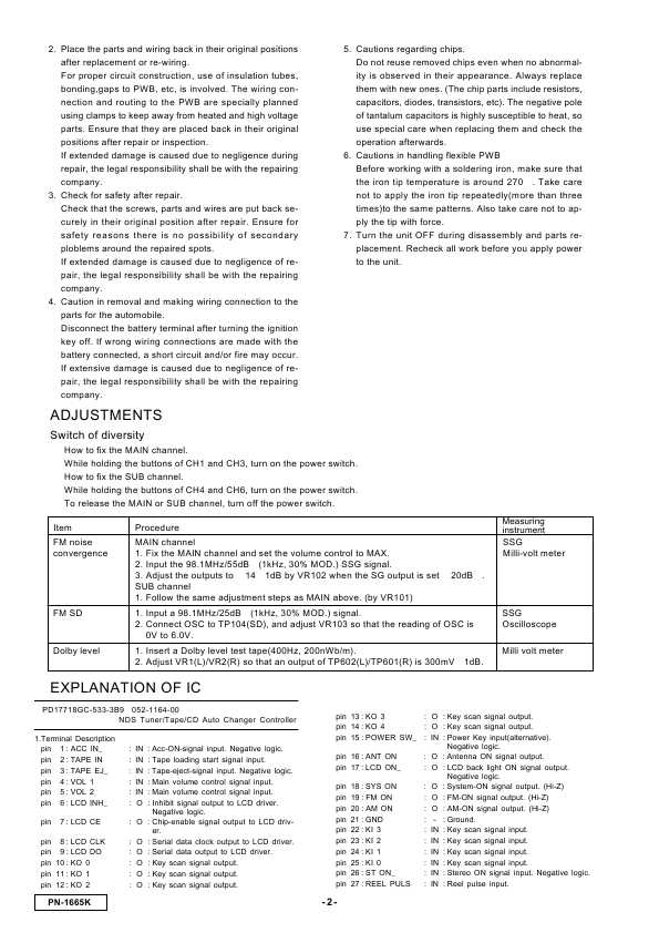 Сервисная инструкция Clarion PN-1665K