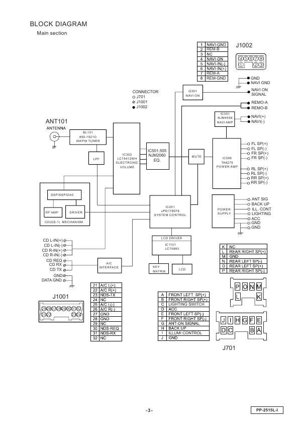Сервисная инструкция Clarion PP-2515LI