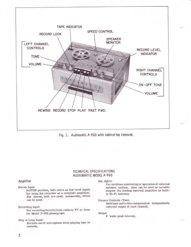 Сервисная инструкция AUDIOMATIC A-900