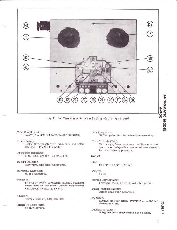 Сервисная инструкция AUDIOMATIC A-900