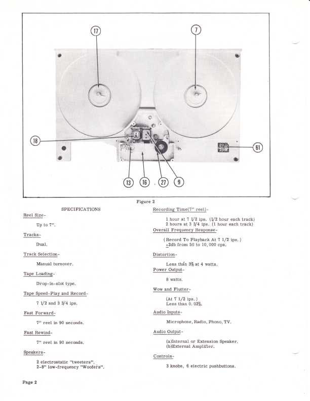 Сервисная инструкция COLUMBIA-BELL & HOWELL 355