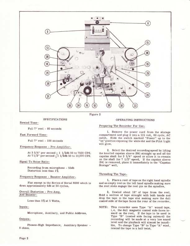 Сервисная инструкция DUKANE 11A200