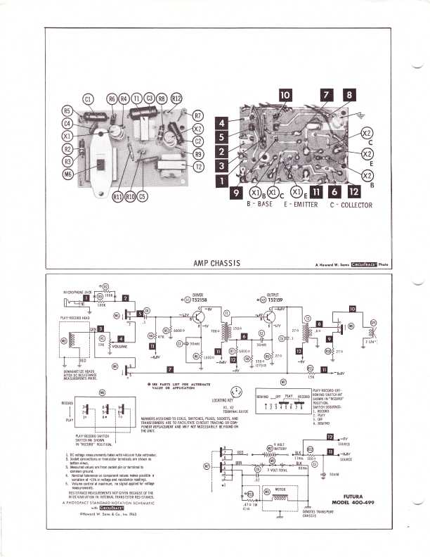 Сервисная инструкция FUTURA 400-499