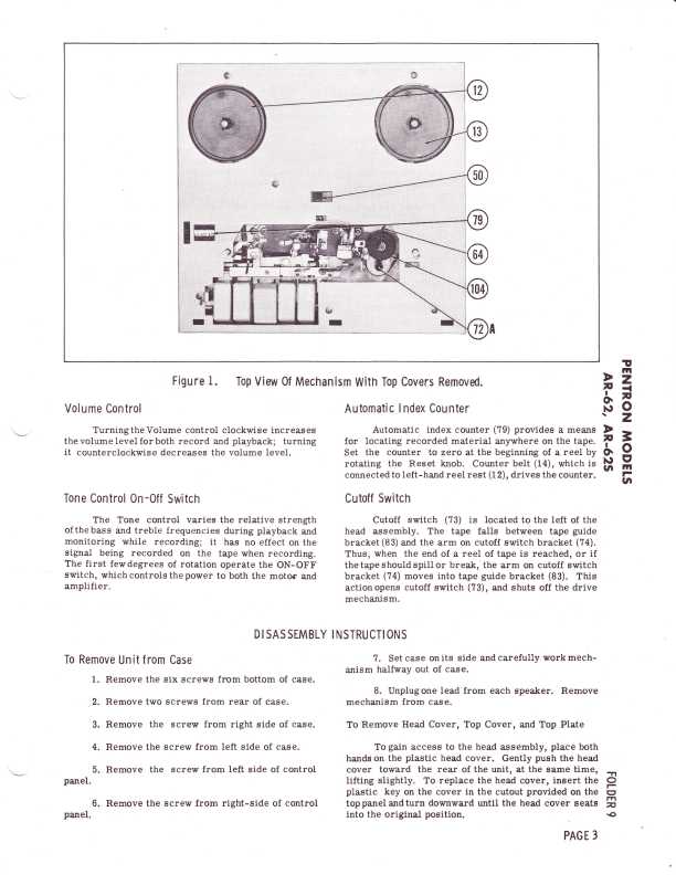 Сервисная инструкция PENTRON AR-62, AR-62S