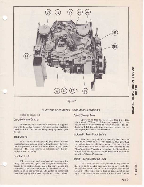 Сервисная инструкция REVERE T-1100, T-1120, TR-1200