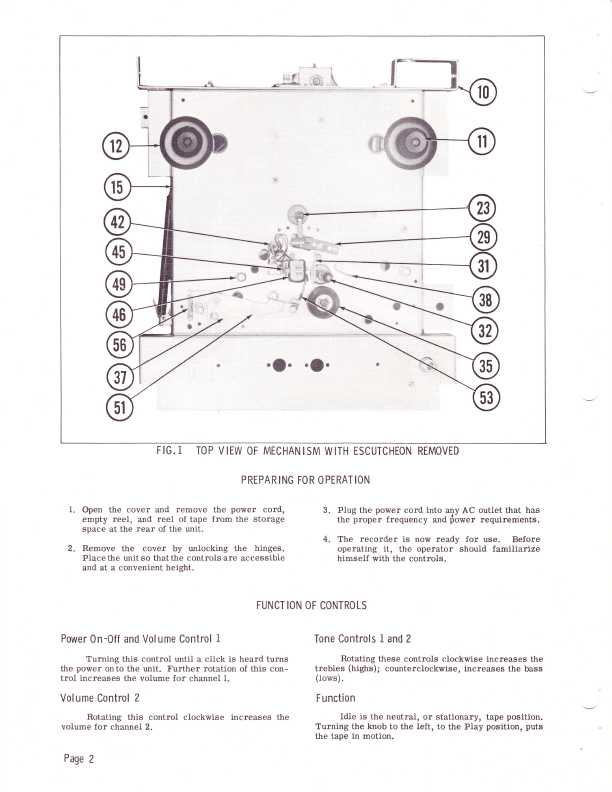 Сервисная инструкция TELECTRO 1980