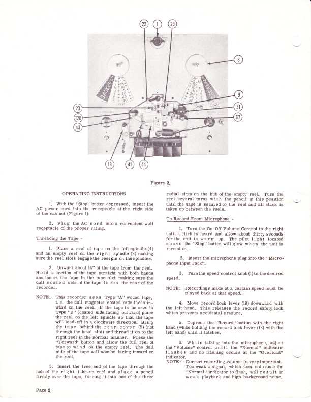 Сервисная инструкция WILCOX-GAY 3F10