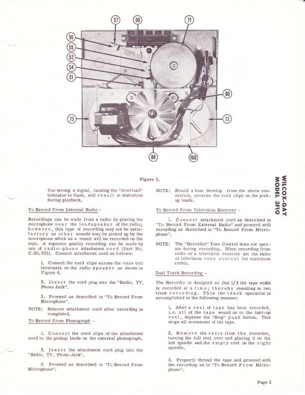 Сервисная инструкция WILCOX-GAY 3F10