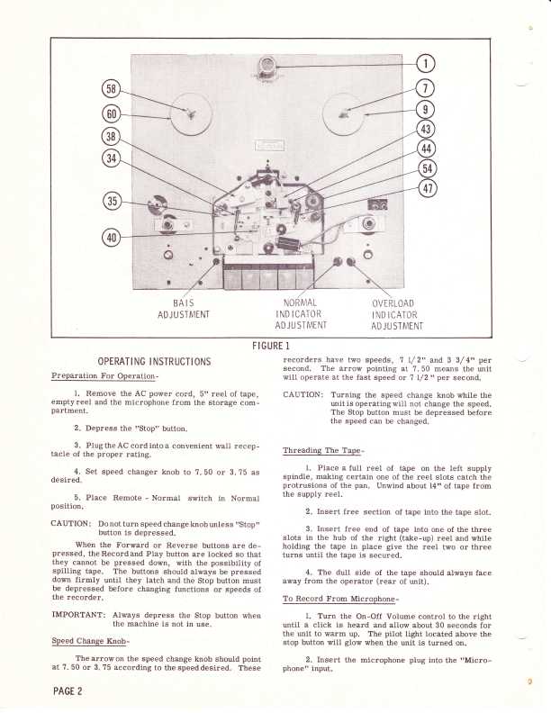 Сервисная инструкция WILCOX-GAY 651, 674