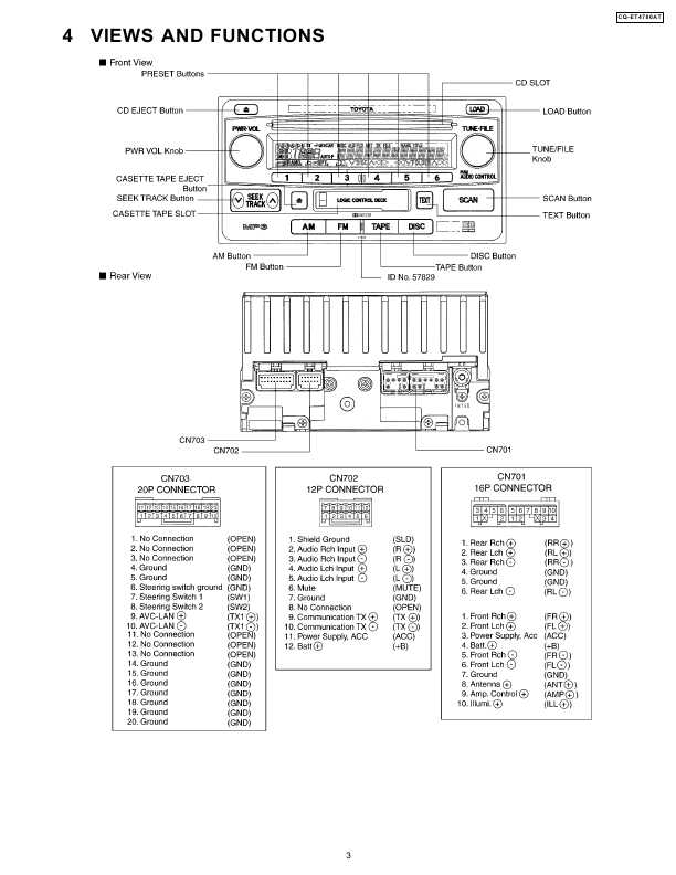 Сервисная инструкция Panasonic CQ-ET4780AT
