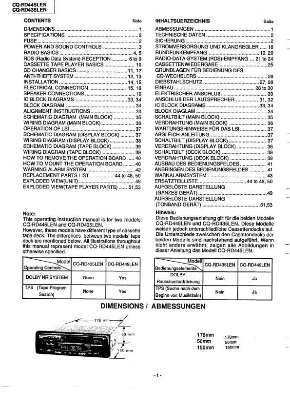 Сервисная инструкция Panasonic CQ-RD445LEN, CQ-RD435LEN