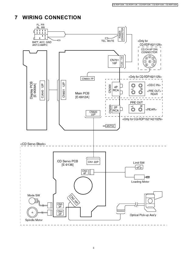 Сервисная инструкция Panasonic CQ-RDP102N, CQ-RDP112N, CQ-RDP142N, CQ-RDP152N, CQ-RDP162N