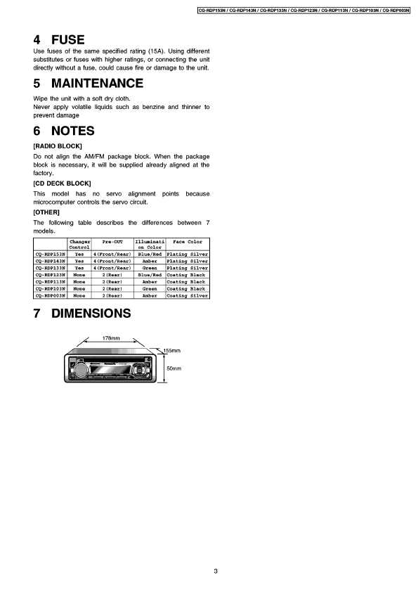 Сервисная инструкция Panasonic CQ-RDP123N, CQ-RDP133N, CQ-RDP143N, CQ-RDP153N