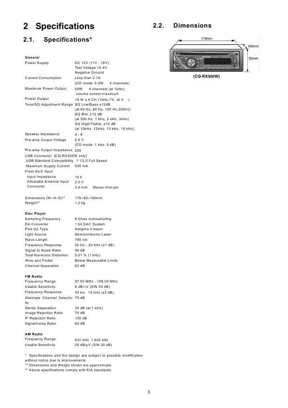 Сервисная инструкция Panasonic CQ-RX101W, CQ-RX102W, CQ-RX105W, CQ-RX200W, CQ-RX300W