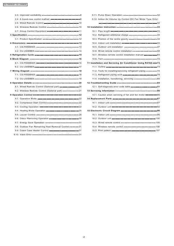 Сервисная инструкция Panasonic CS-F50DB4E5