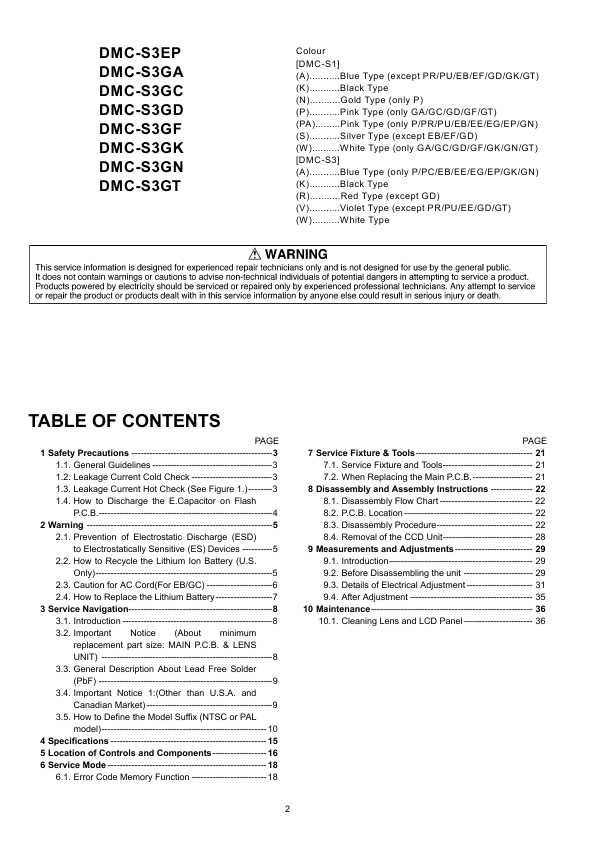 Сервисная инструкция Panasonic DMC-S1, DMC-S3