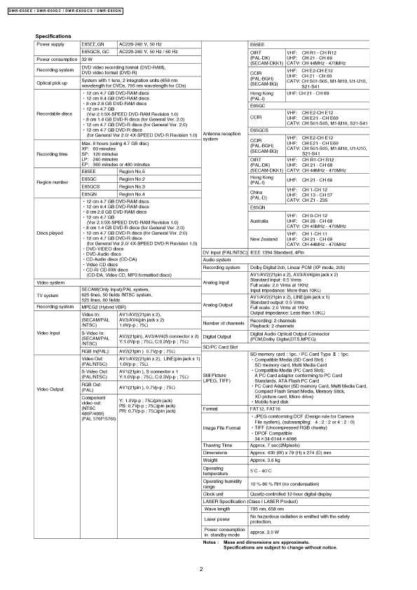 Сервисная инструкция Panasonic DMR-E65EE, DMR-E65GC