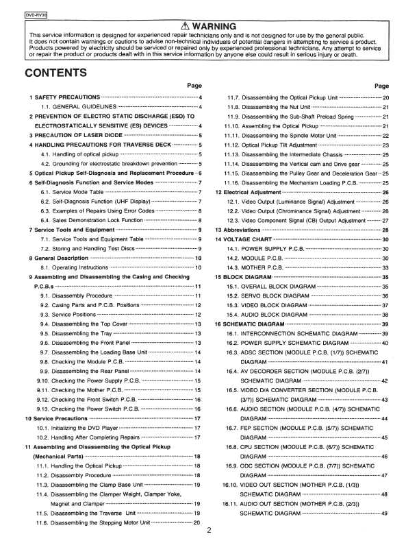 Сервисная инструкция Panasonic DVD-RV30BR