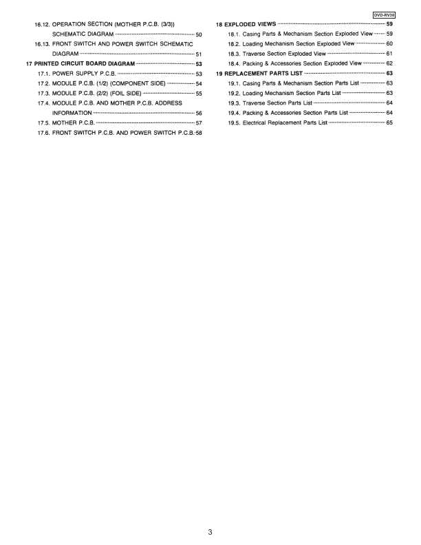 Сервисная инструкция Panasonic DVD-RV30BR