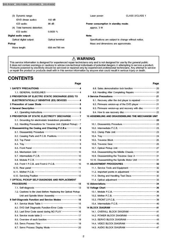 Сервисная инструкция Panasonic DVD-RV32GC, DVD-RV32GD, DVD-RV32GN