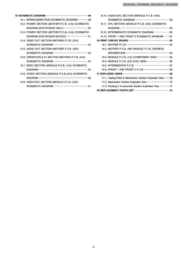 Сервисная инструкция Panasonic DVD-RV32GC, DVD-RV32GD, DVD-RV32GN