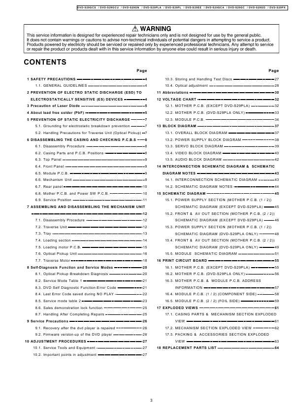 Сервисная инструкция Panasonic DVD-S29GN, GCU, GCA