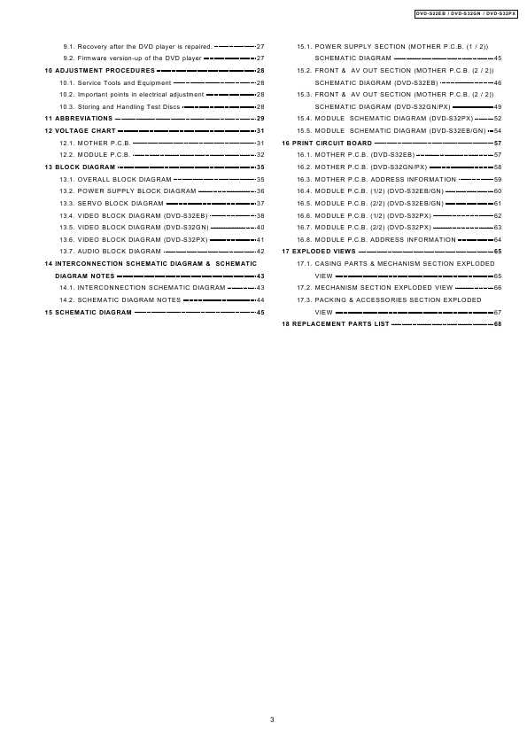 Сервисная инструкция Panasonic DVD-S32EB, GN, PX