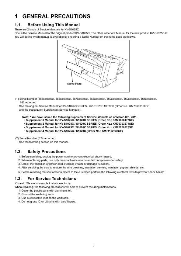 Сервисная инструкция Panasonic KV-S1025CS