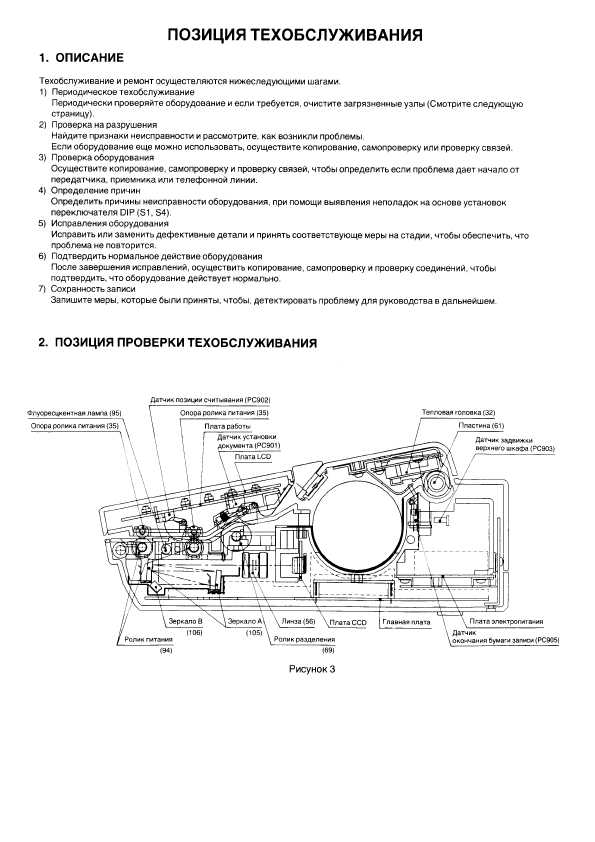 Сервисная инструкция Panasonic KX-F120B