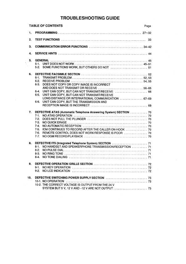 Сервисная инструкция Panasonic KX-F130