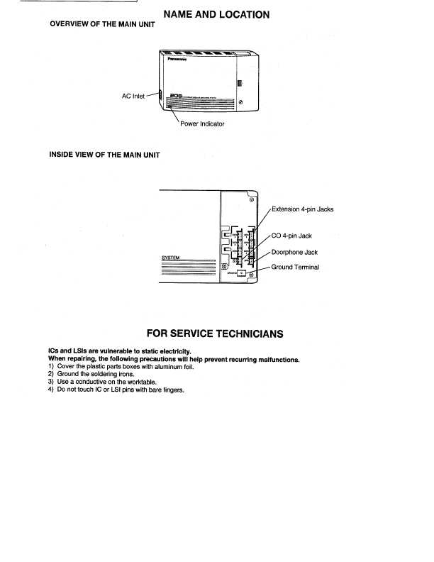 Сервисная инструкция Panasonic KX-T206SBX