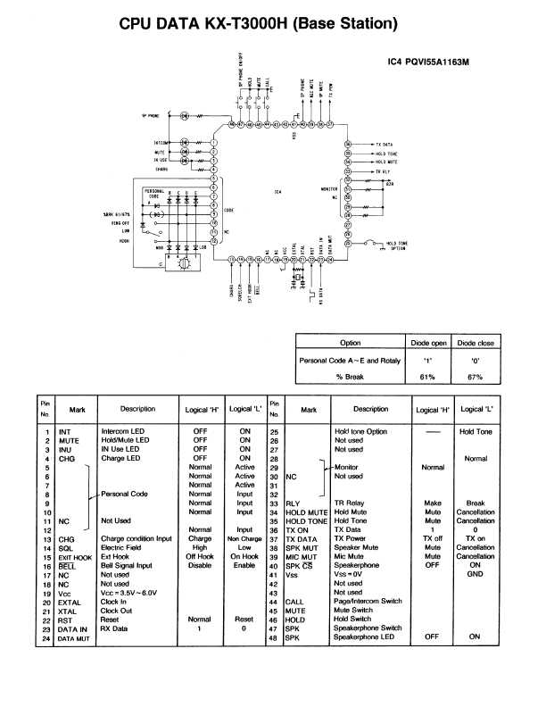 Сервисная инструкция Panasonic KX-T3000