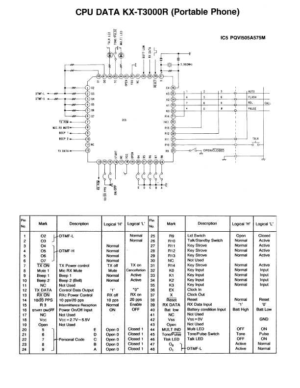 Сервисная инструкция Panasonic KX-T3000
