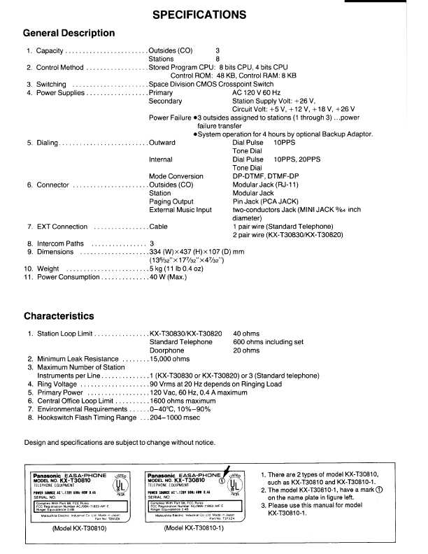 Сервисная инструкция Panasonic KX-T30810-1