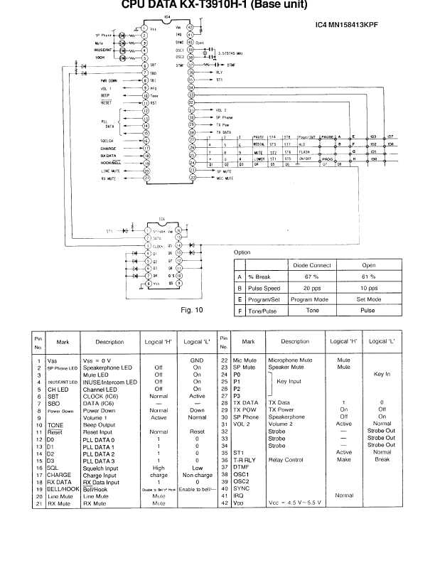 Сервисная инструкция Panasonic KX-T3910R