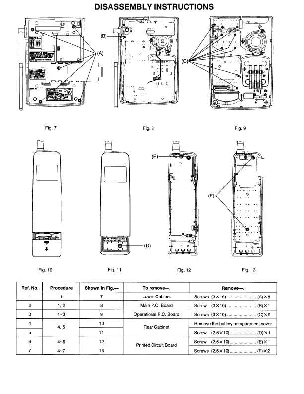 Сервисная инструкция Panasonic KX-T4600