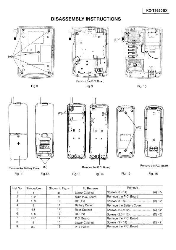 Сервисная инструкция Panasonic KX-T9350BX
