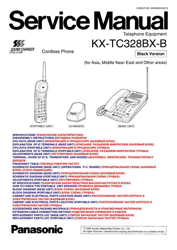 Инструкция по эксплуатации телефонов panasonic